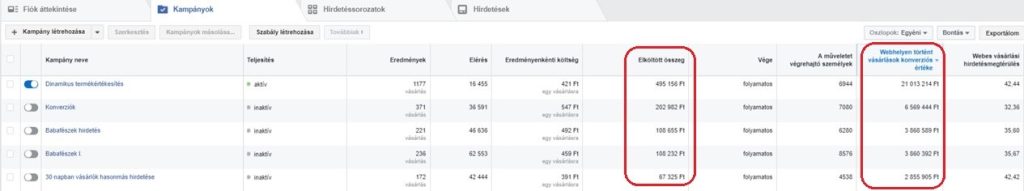 Induló webshop sikere